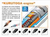UNI KURUTOGA Básico 0.5 mm